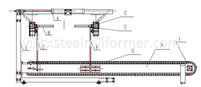 automatic roof stacker